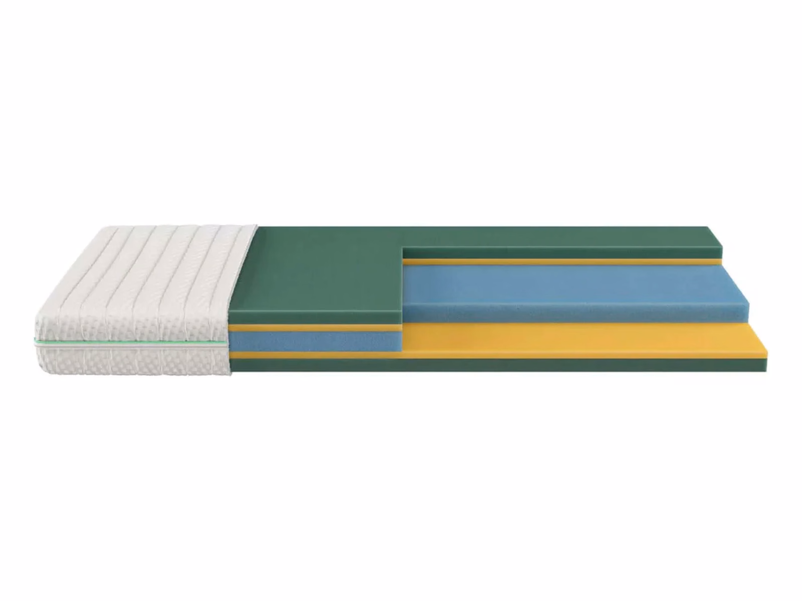 Matelas Bico Isabelle Dream