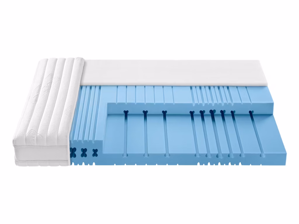 Matelas Roviva Rovisleep