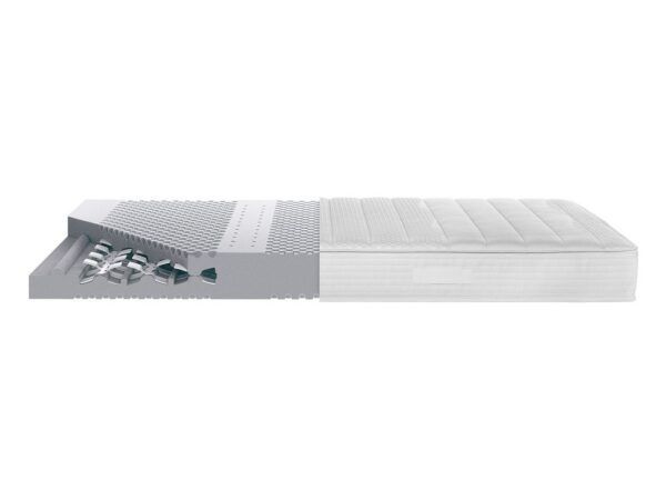 Matelas Selecta ST6 TorsioFlex