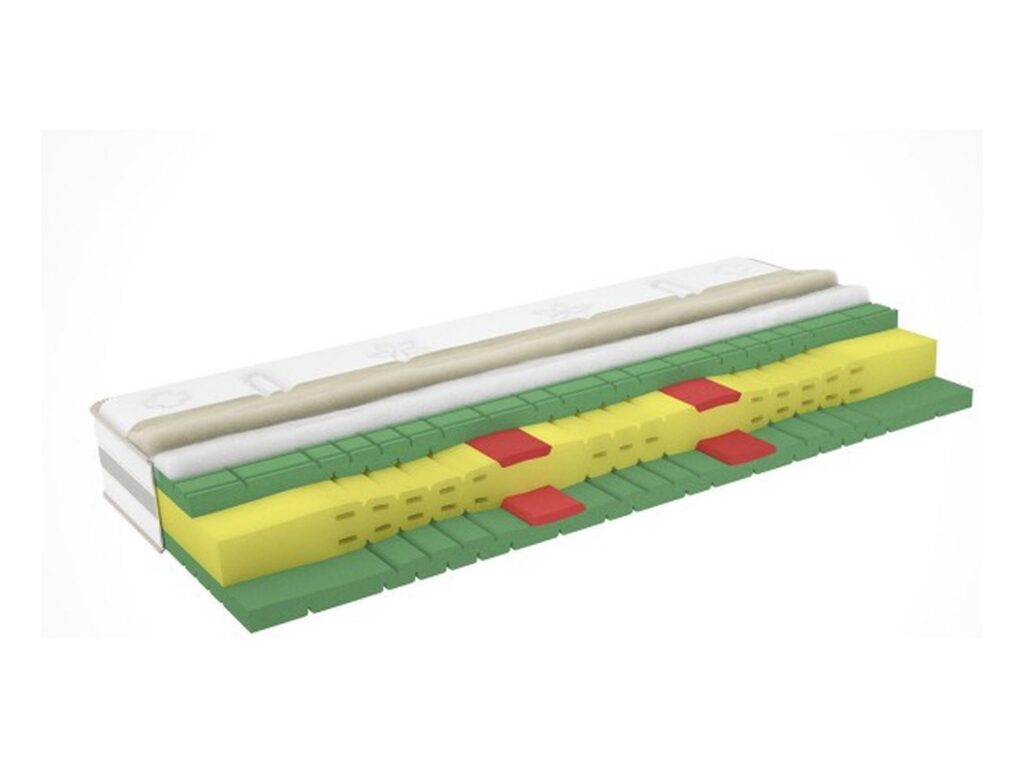 Matelas Swissflex Versa 24 Evo Swiss