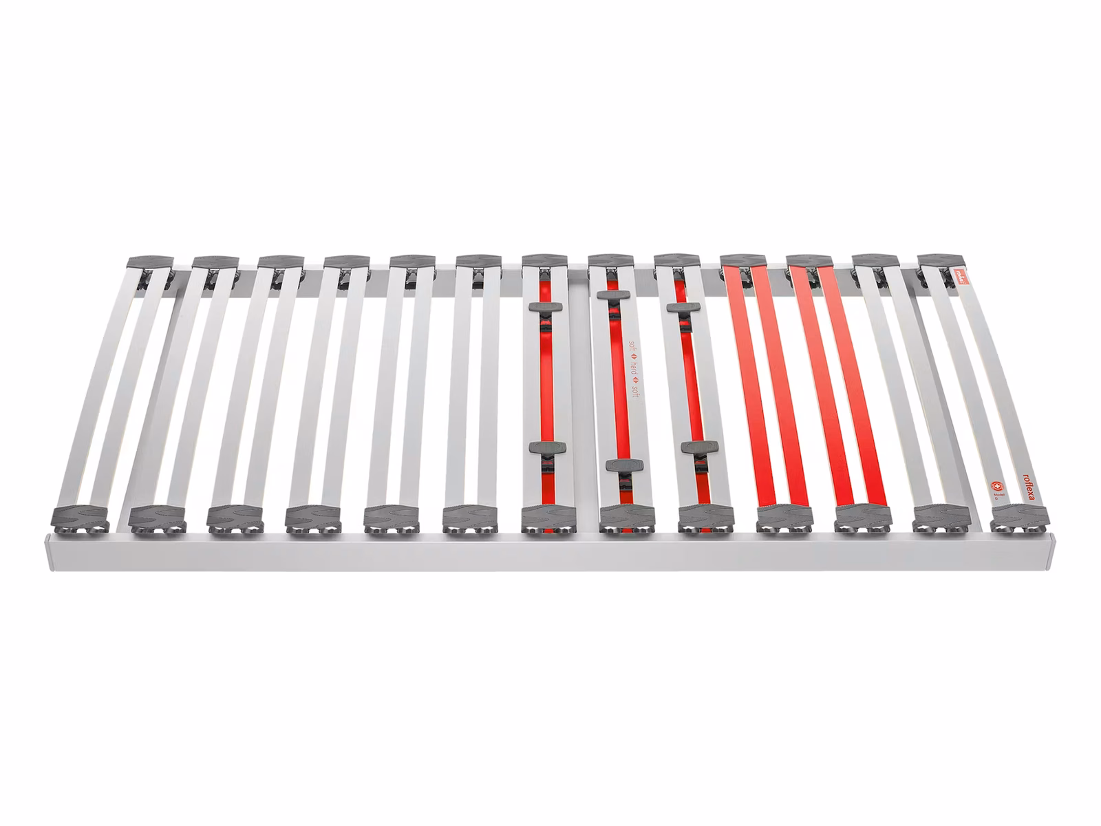 Sommier Roviva Roflexa 2250 - Sans Réglage